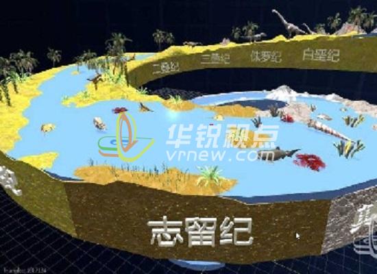 VR動(dòng)物進(jìn)化科普展示系統(tǒng)