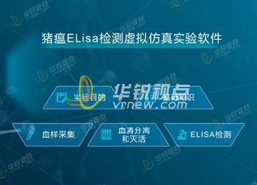 豬瘟ELisa檢測(cè)VR虛擬仿真實(shí)驗(yàn)軟件