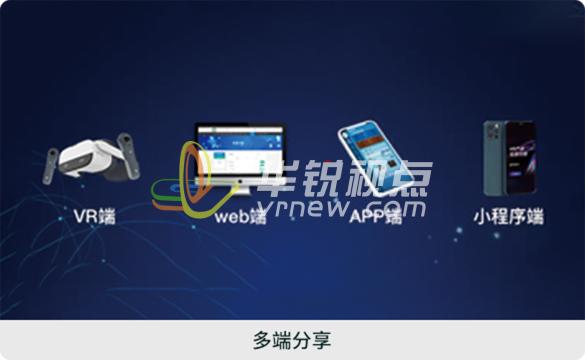 3D展示系統(tǒng)